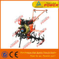 Mini Power Small Gasoline Tiller for Deep Tilling